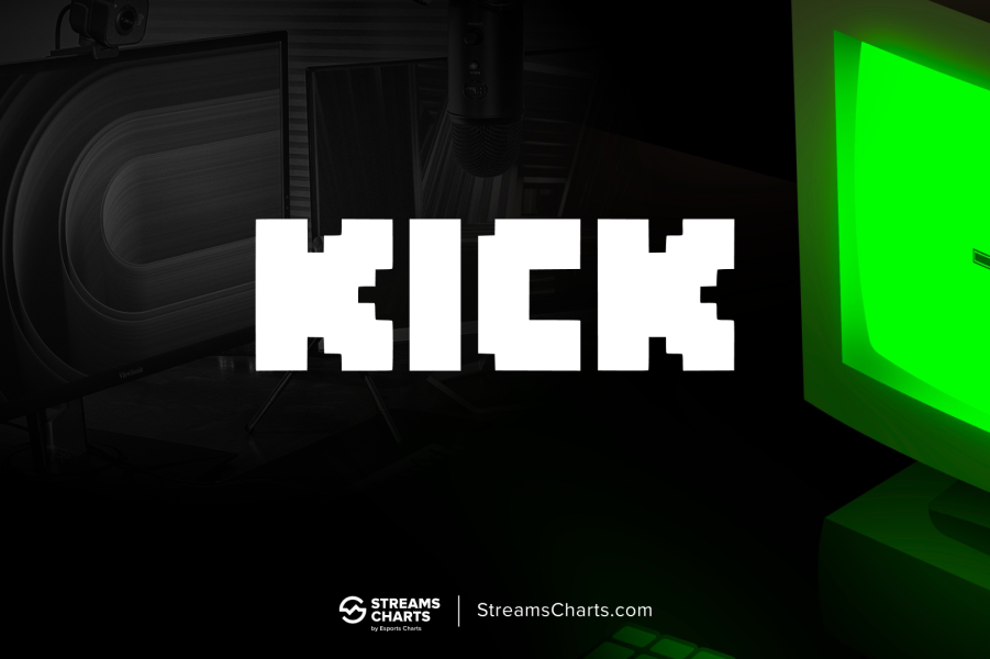 Kick Signs Popular Streamer Destiny
